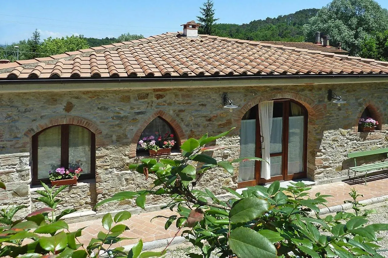 Holiday Home Casa Carla, Ripafratta
